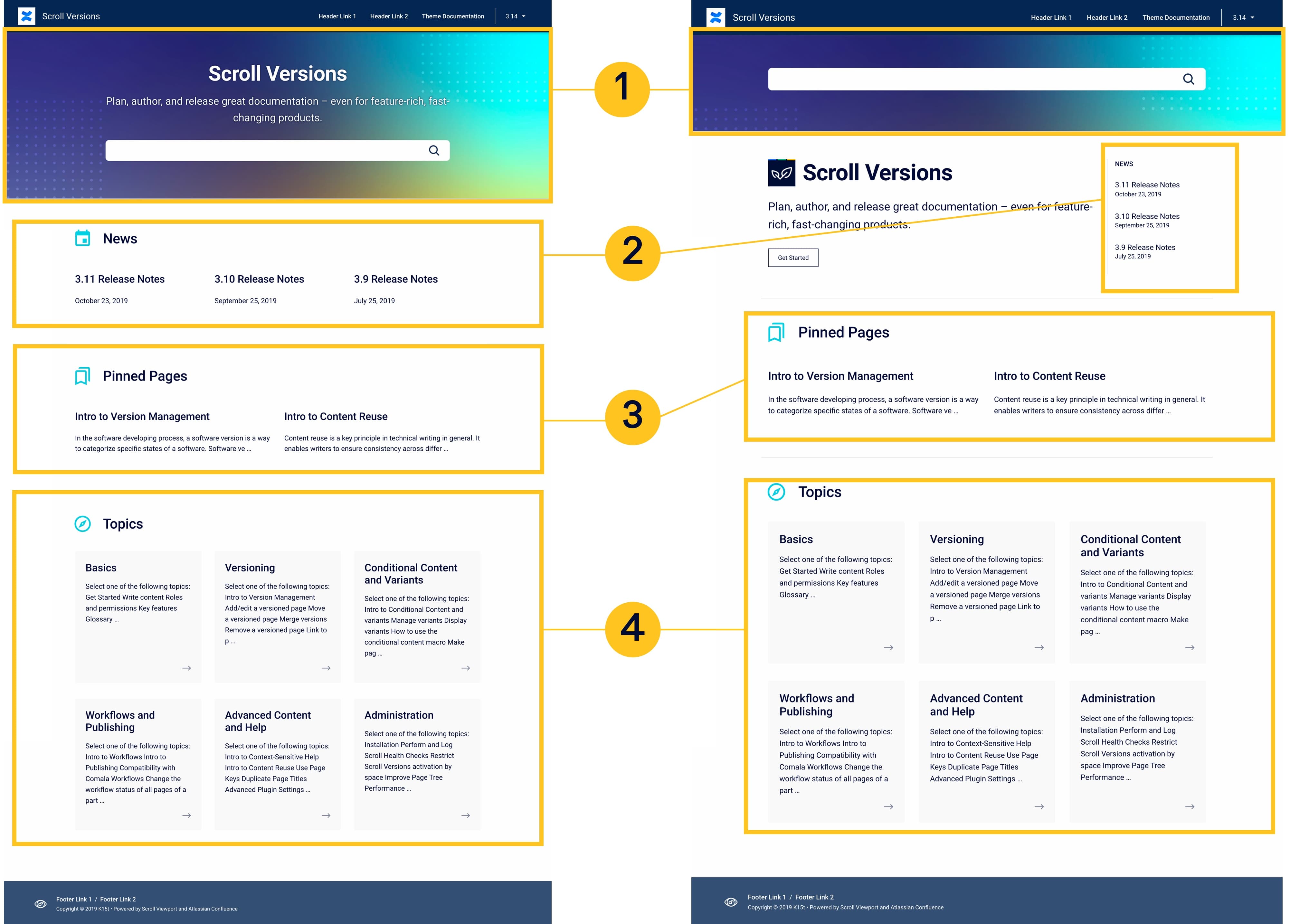 Hero (left) and Detailed (right) layout in comparison with the highlighted components in each layout. 