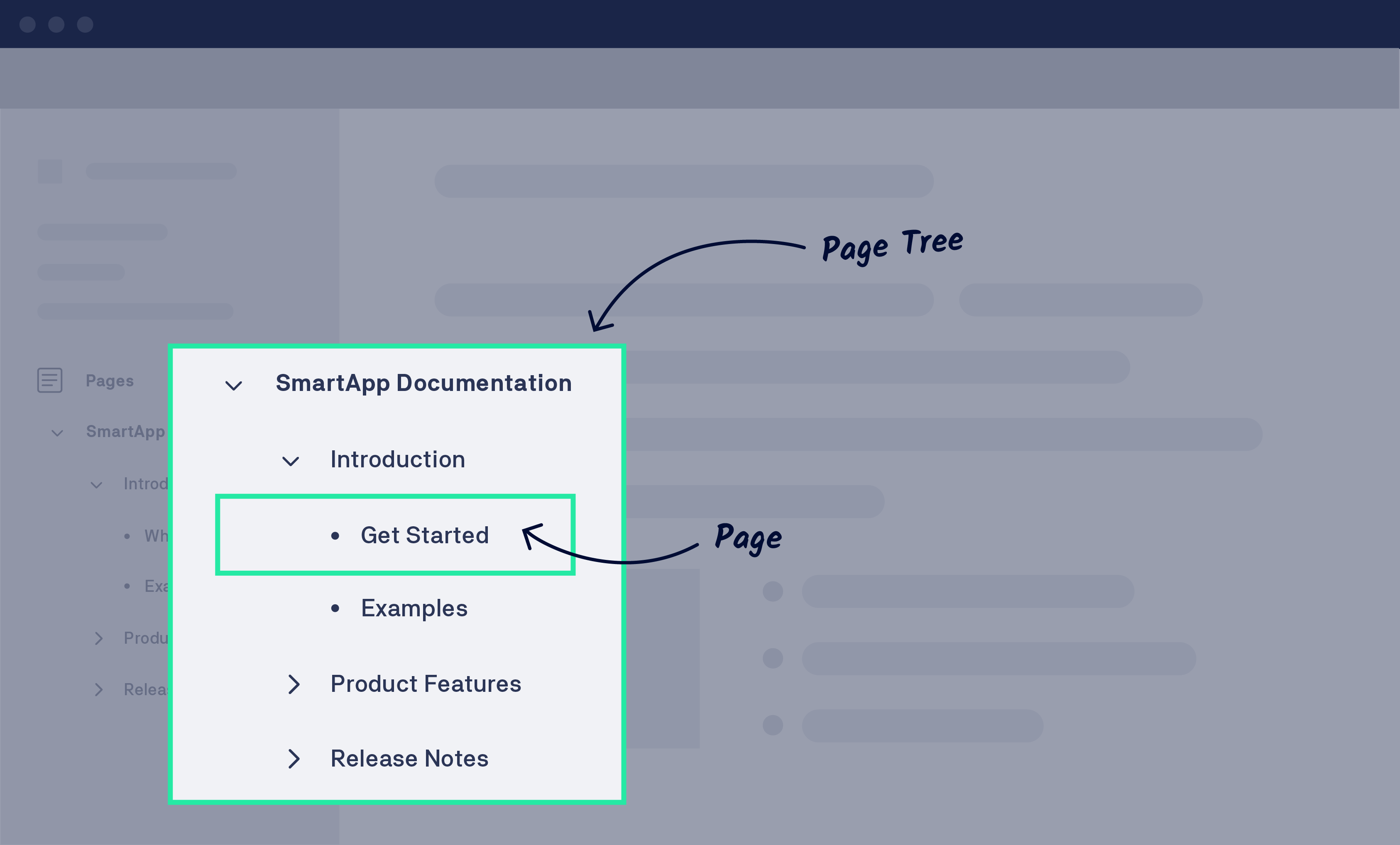 A Confluence page tree always has a root-parent page, beneath it a user can create new sections of parent pages and child pages.