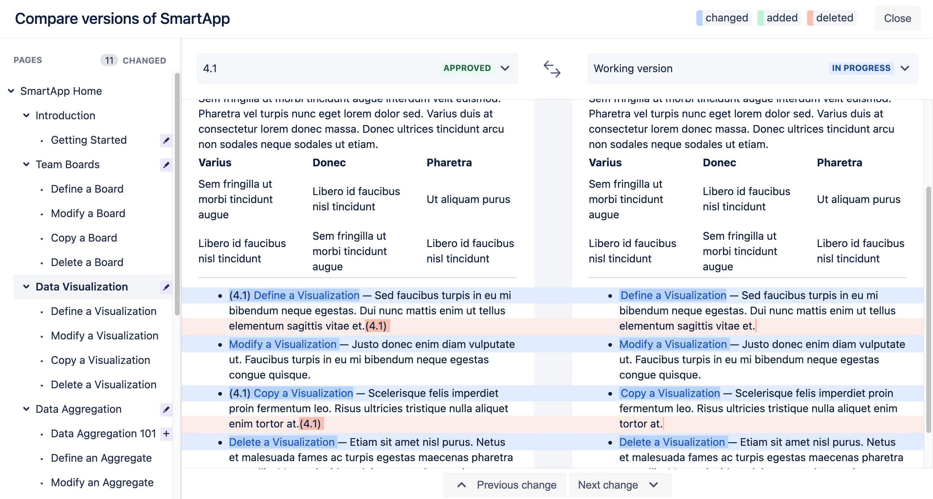 Display of compare versions with comparisons highlighted