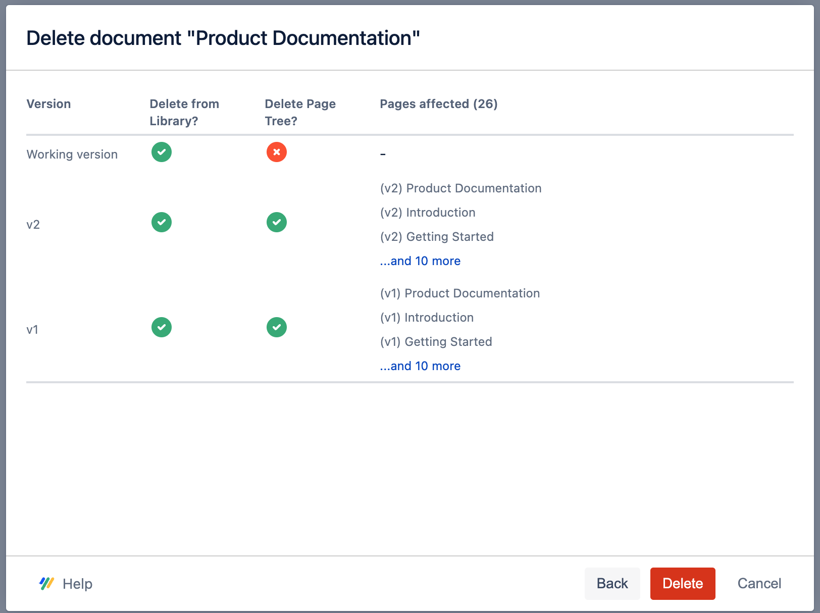 delete document confirm delete.png