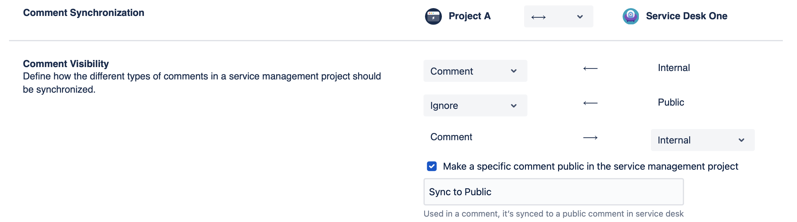 Comment-mapping-JSM.png