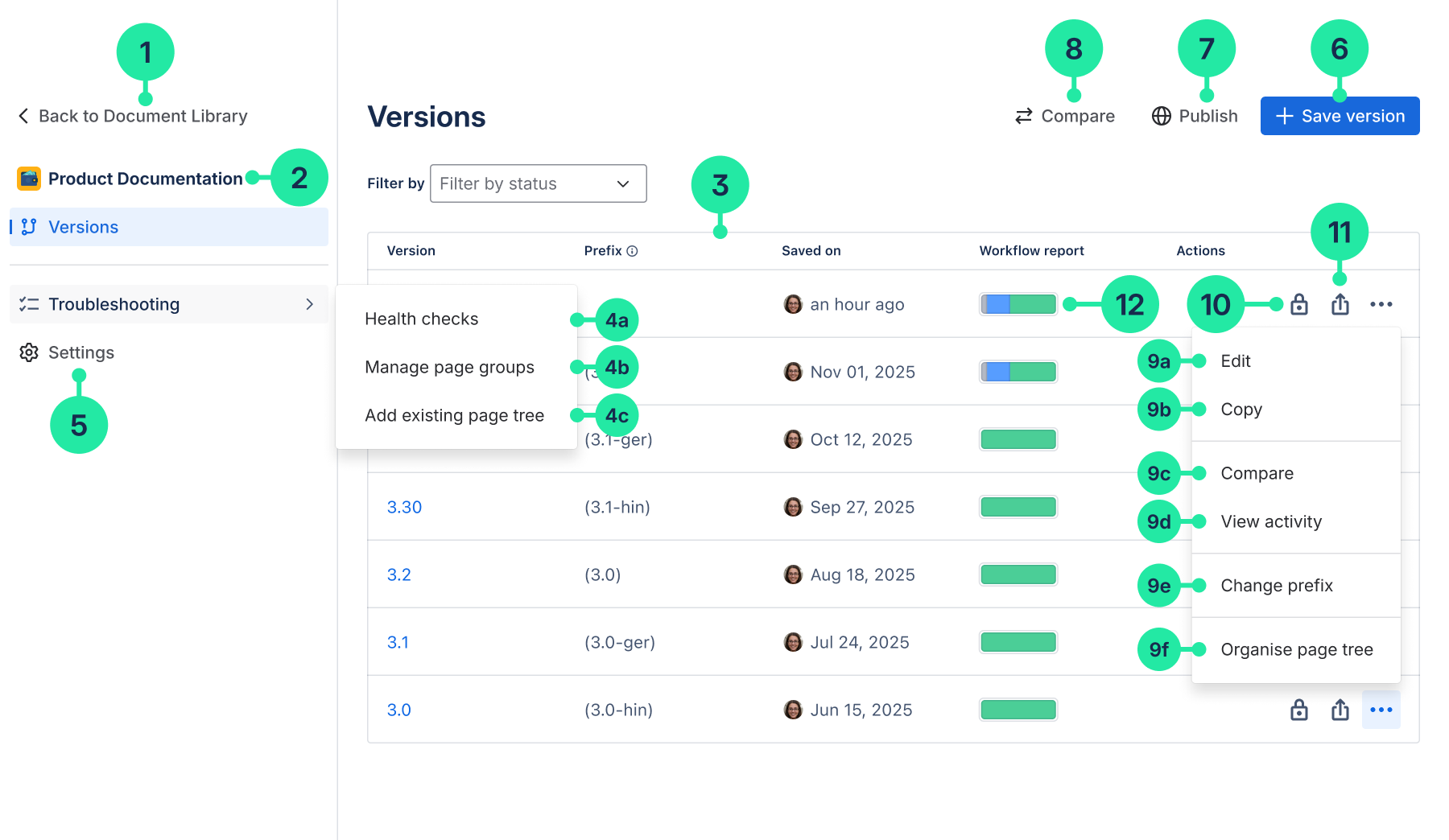 Document manager - DC (callouts).png