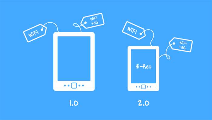 Variants-Attributes-Tablets-Example.jpg