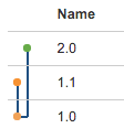 versiontree.png