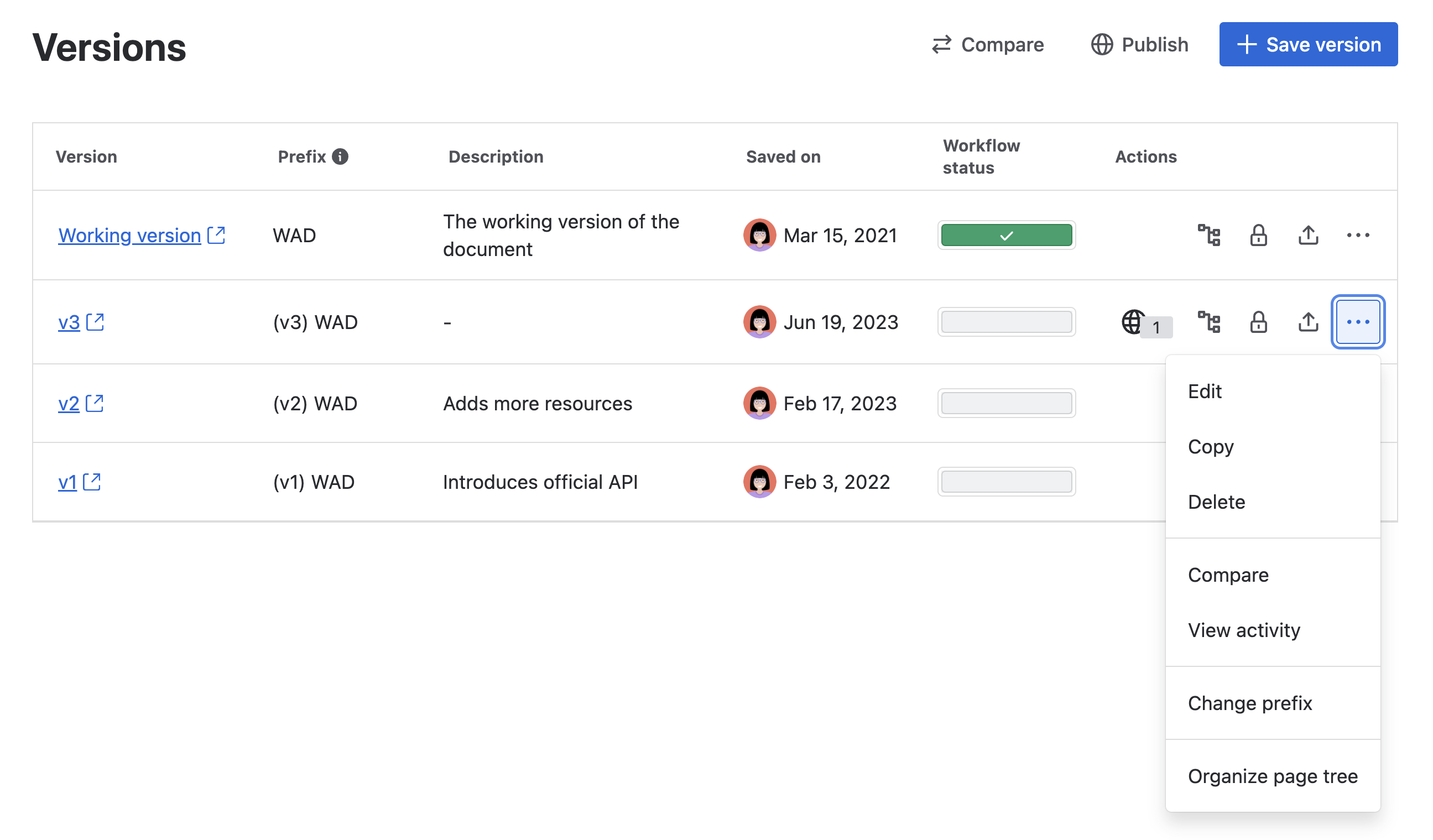 Version management menu showing options to edit version details, copy or compare versions, view the activity log, change the version prefix, or organize the page tree.