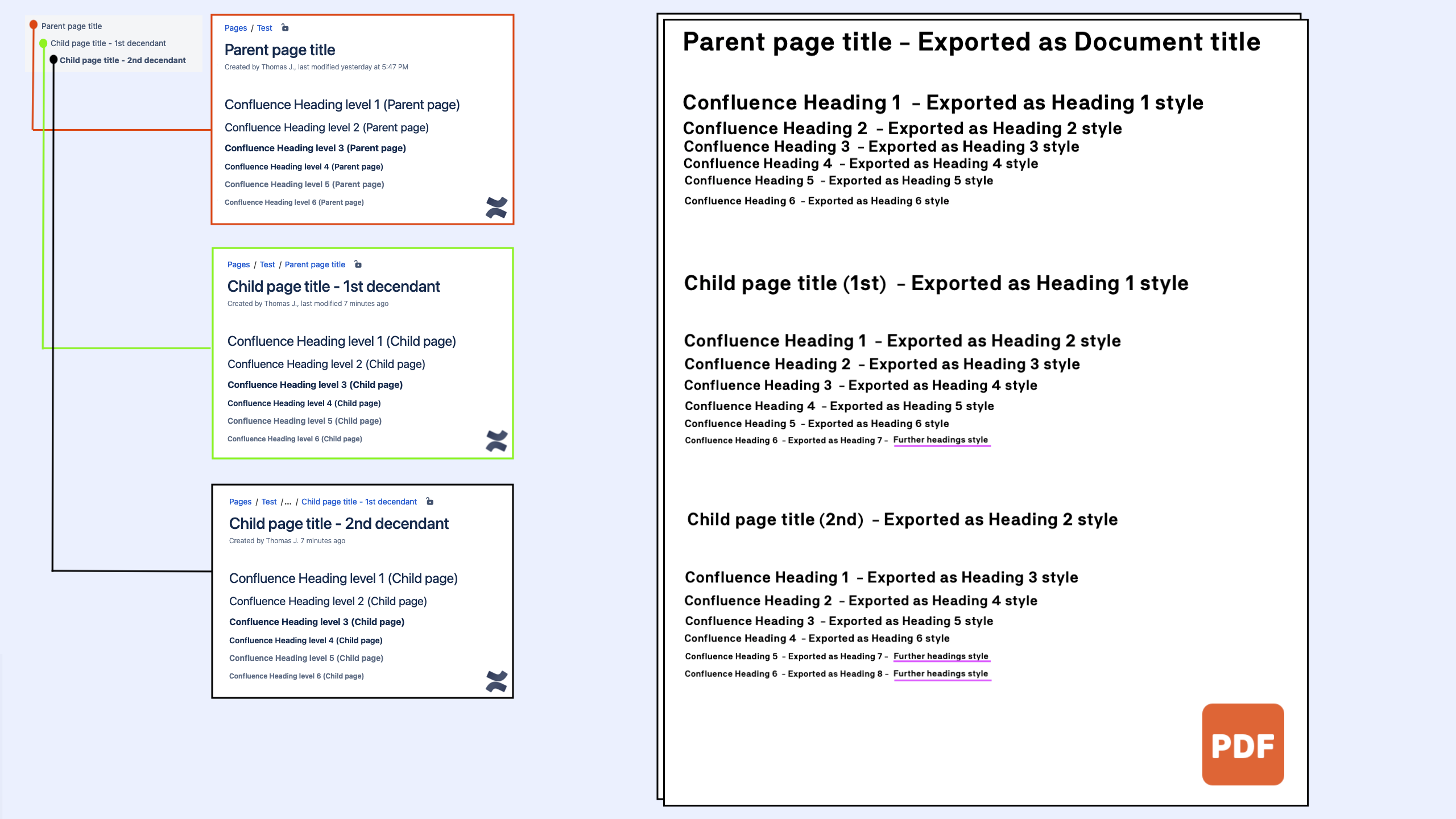 Screen Shot 2021-05-11 at 17.51.28 (2).png