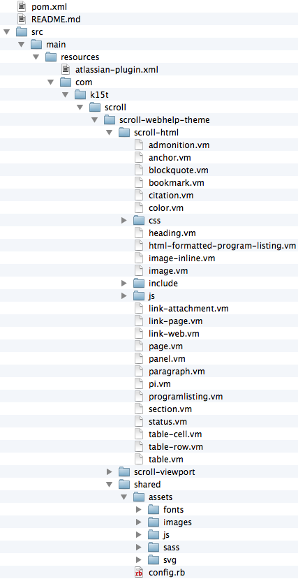 html-template-contents.png