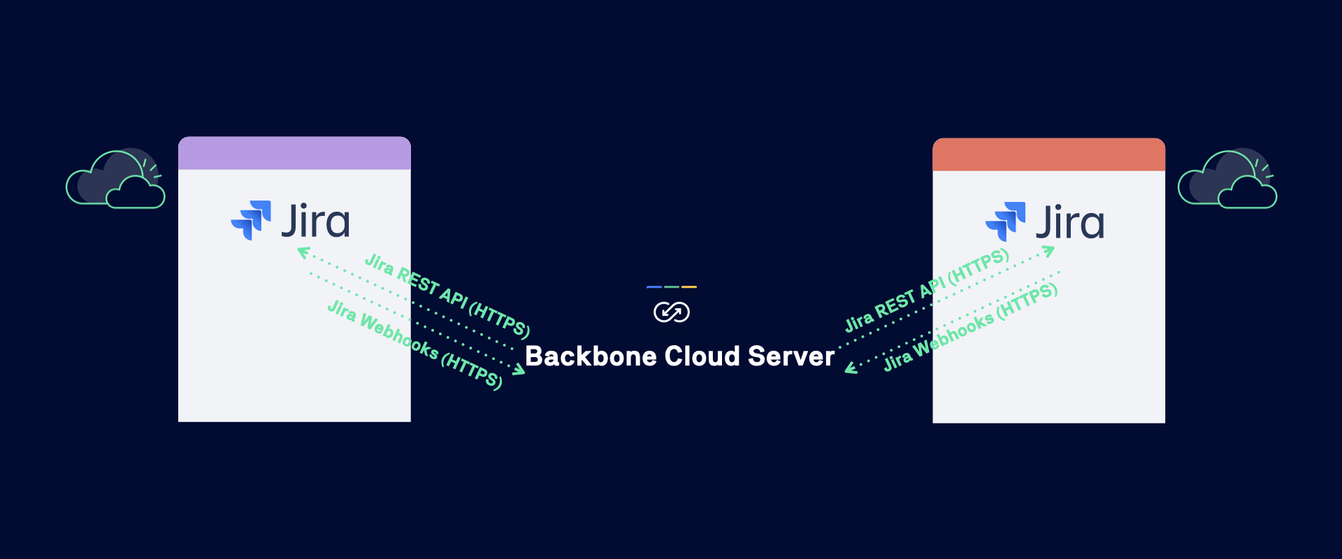 diagrams without title.001.jpeg