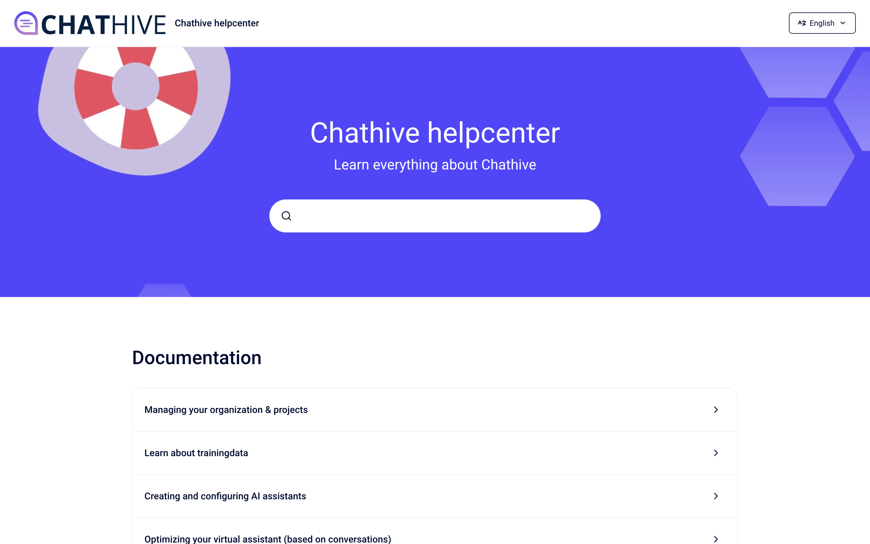 Chathive Help center.png