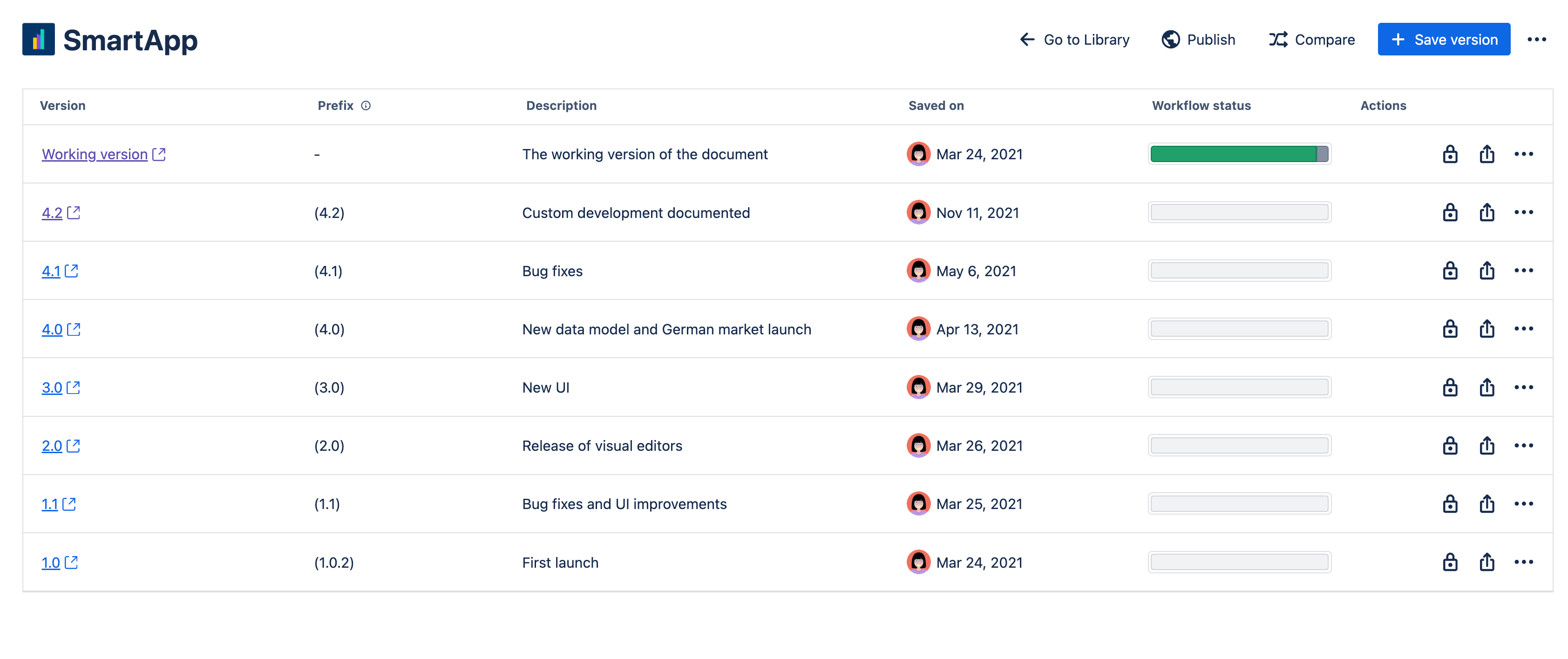 The document manager with 7 saved versions and a working version