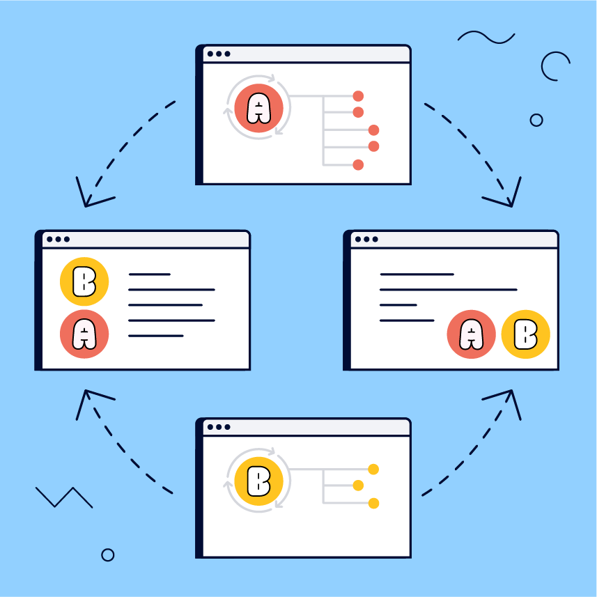 Teaser image for a modular documentation article, different versions of documentation modules A and B being combined into new customized documents.